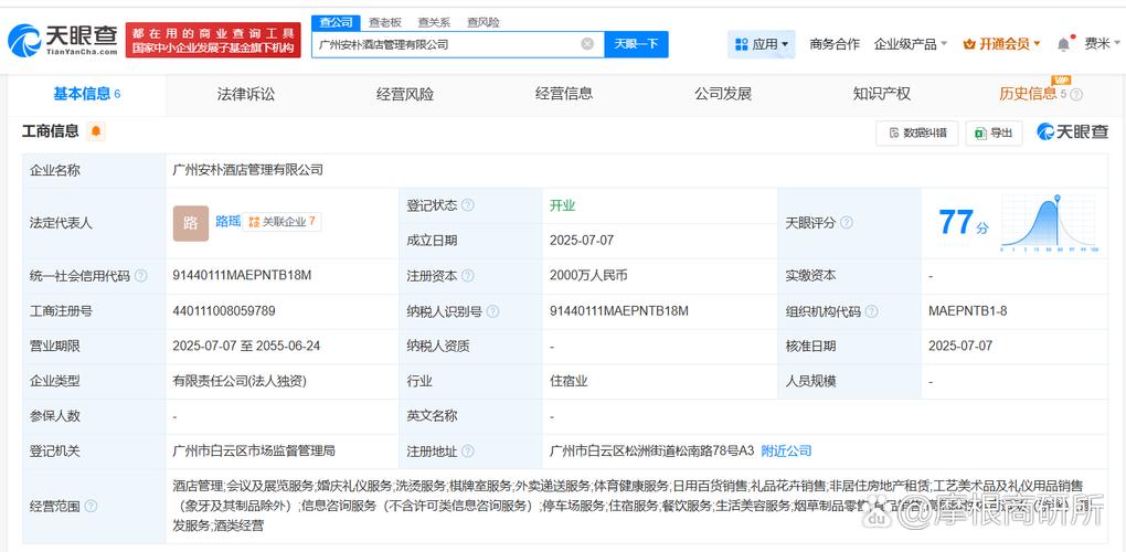 为路瑶,注册资本2000万人民币,经营范围包括酒店管理,会议及展览服务