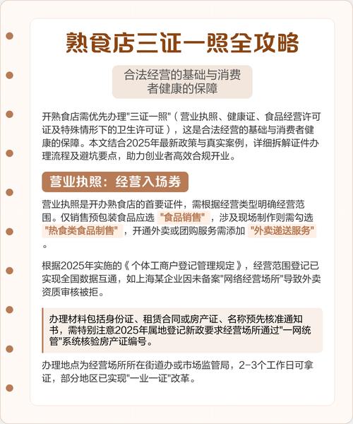 熟食店三证一照全攻略